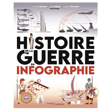 Histoire de la Guerre en Infographie