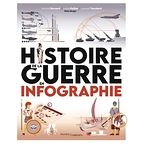 Histoire de la Guerre en Infographie